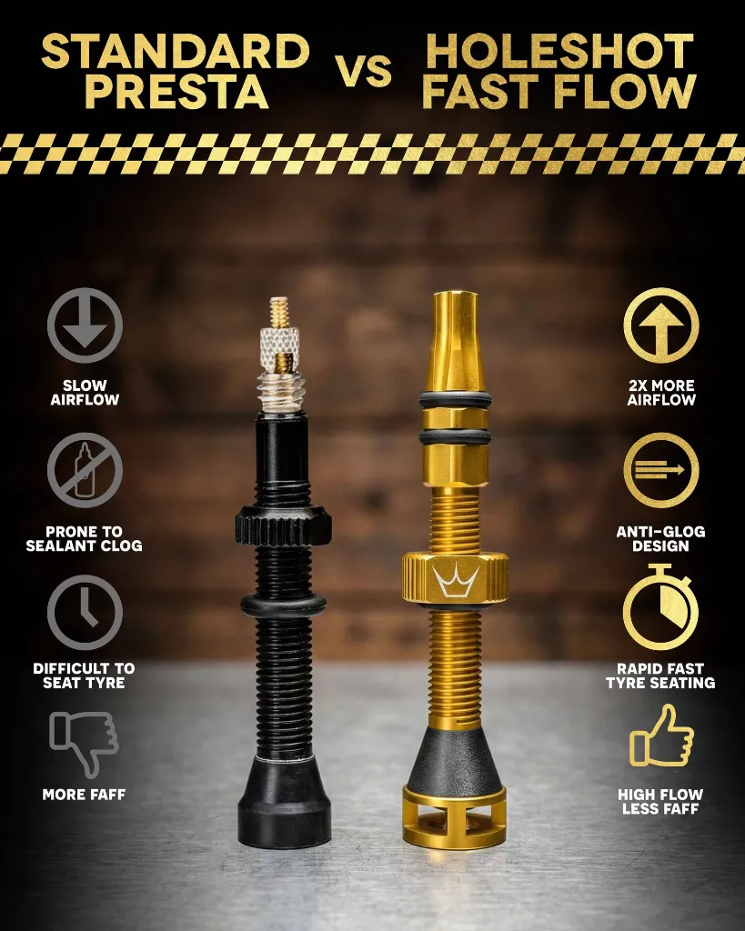 Presta-vs-HoleshotInfo.webp